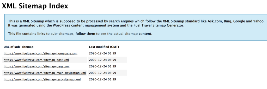 Sitemap Example for SEO Audit