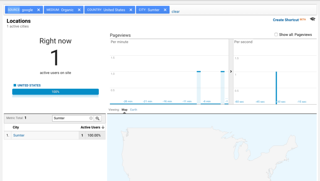 Google Analytics Cross Domain Tracking For Hotels