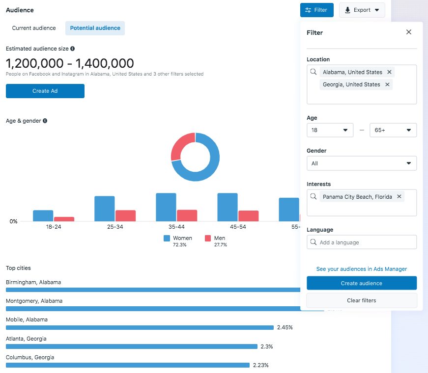 Facebook insights potential audience builder