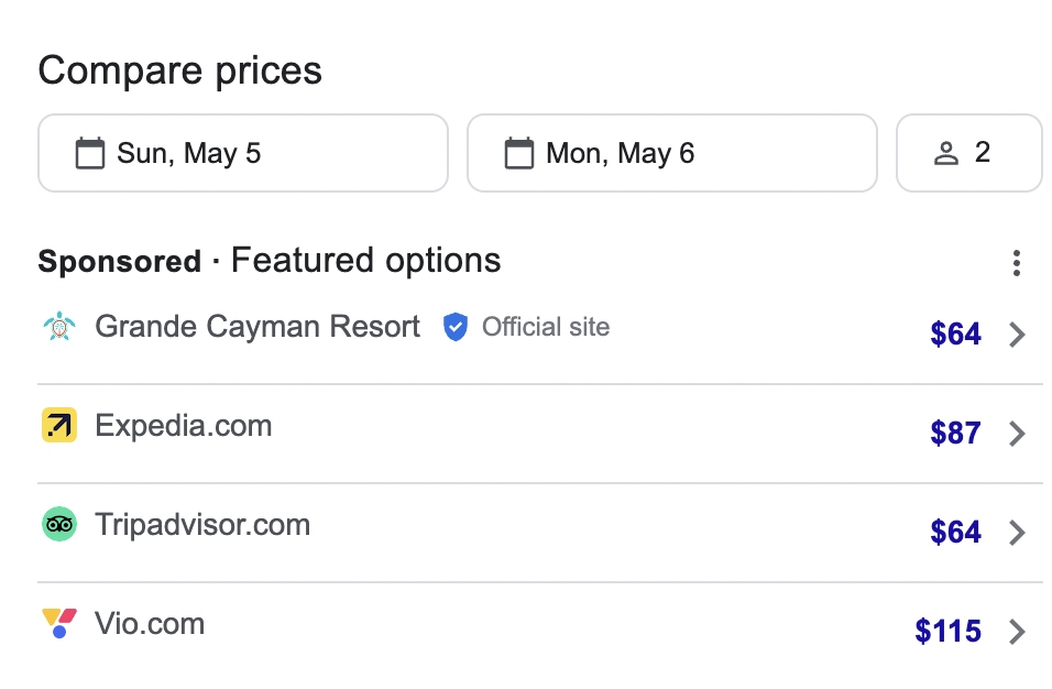 Google Hotel Ads Sponsored booking links module for Grande Cayman Resort in Myrtle Beach, SC.